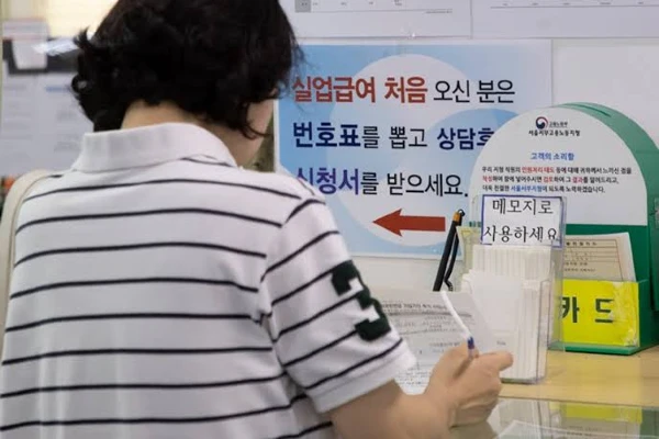 실업급여 신청방법, 신청기간